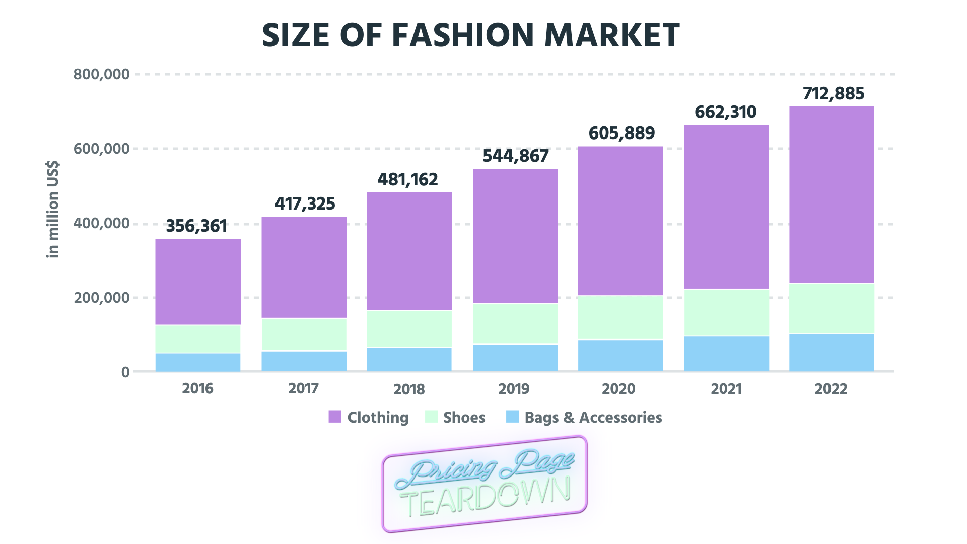 rent-the-runway-price-page-teardown-is-rent-the-runway-profitable